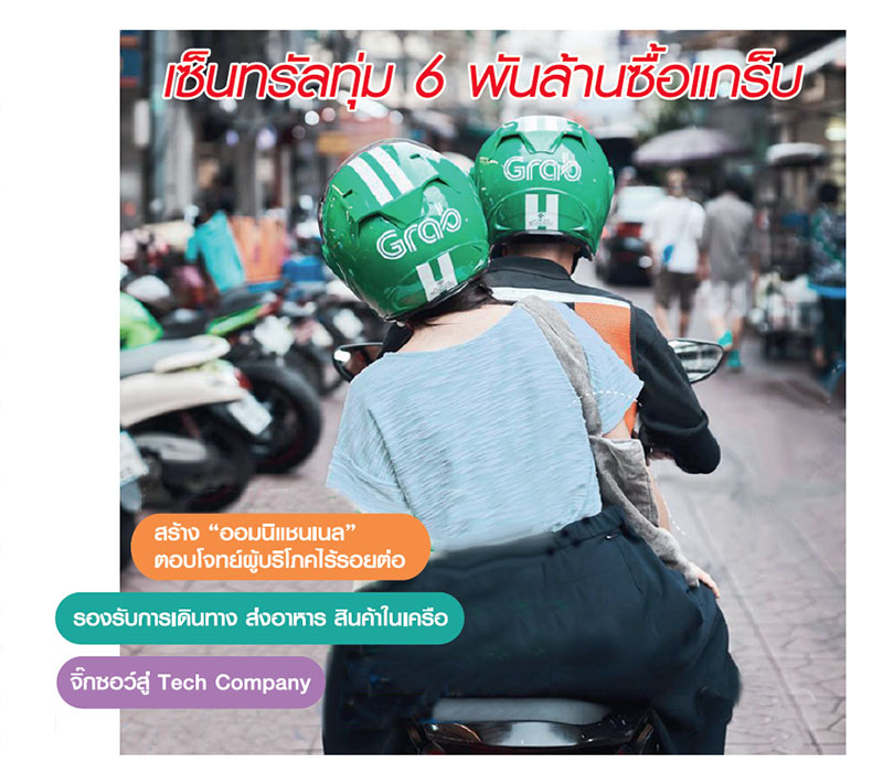 ทำไมเซ็นทรัล…ต้องซื้อแกร็บ 6 พันล้าน ทางลัดสู่ Tech-Company