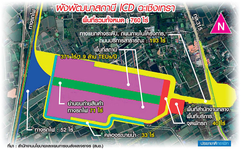 เนรมิต “บ้านโพธิ์” 760 ไร่ 1.4 หมื่น ล. ศูนย์กลางเชื่อมต่อการค้าแบบไร้รอยต่อ