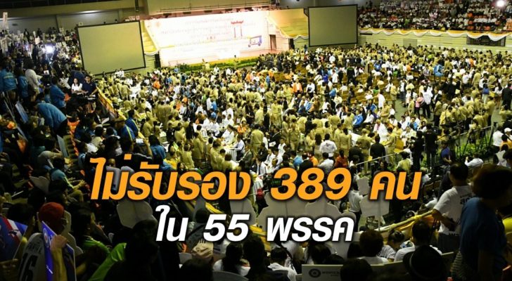 กกต.รับรองผู้สมัคร ส.ส.แบ่งเขต 10,792 ราย ไม่รับรอง 389 ราย “เพื่อนไทย”มากสุด!