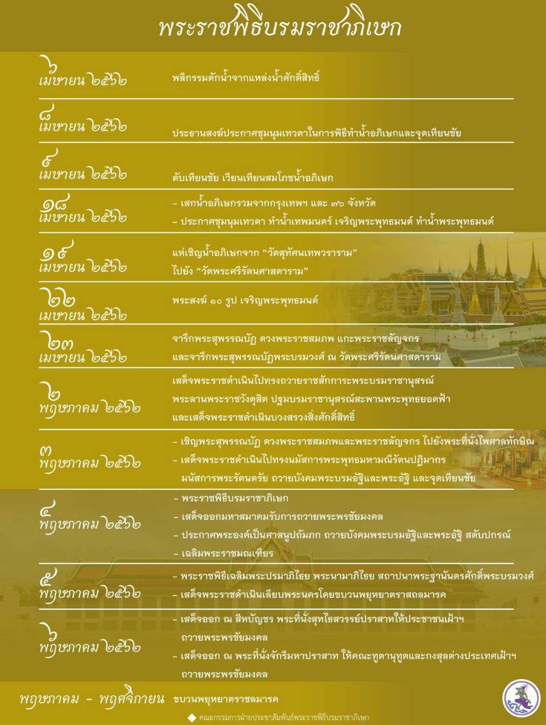 เผยหมายกำหนดการ”พระราชพิธีบรมราชาภิเษก”แบบครบถ้วน