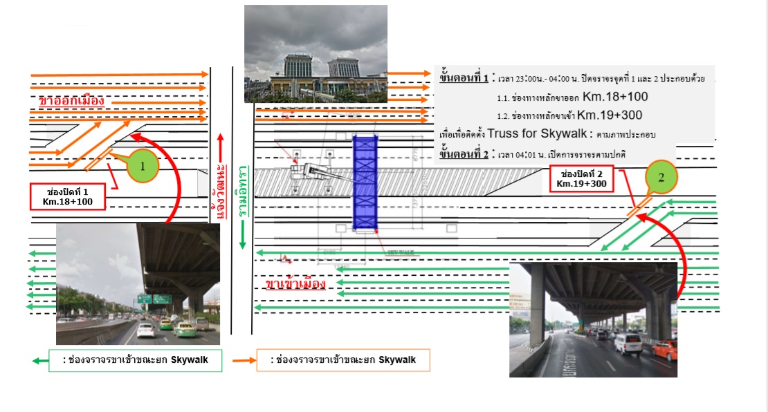 16 ก.พ.นี้ ปิดถนนวิภาวดีฯ 5 ทุ่ม-ตี 4 ติดตั้งชิ้นส่วน Sky Walk รถไฟสายสีแดง แนะใช้ทางคู่ขนาน