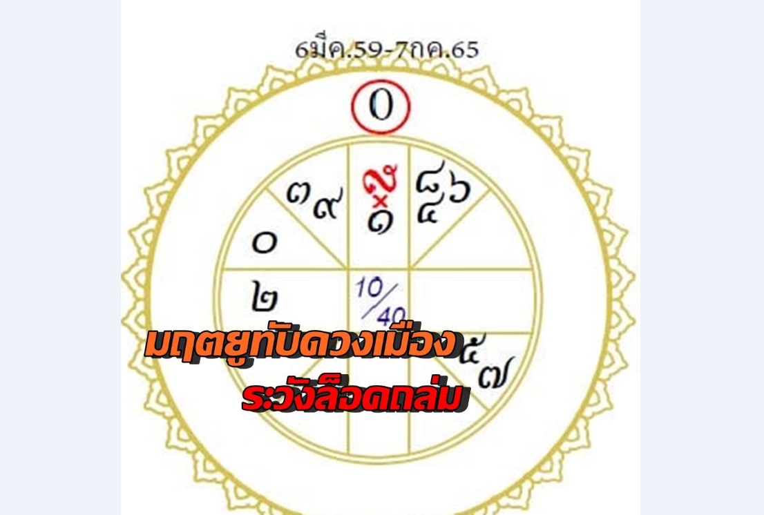 โฟรฟองสนานเชื่อจะเกิดเรื่อง”ล็อคถล่ม”แบบคาดไม่ถึงเช่นนี้ เป็นระยะๆไปจนก.ค.’65