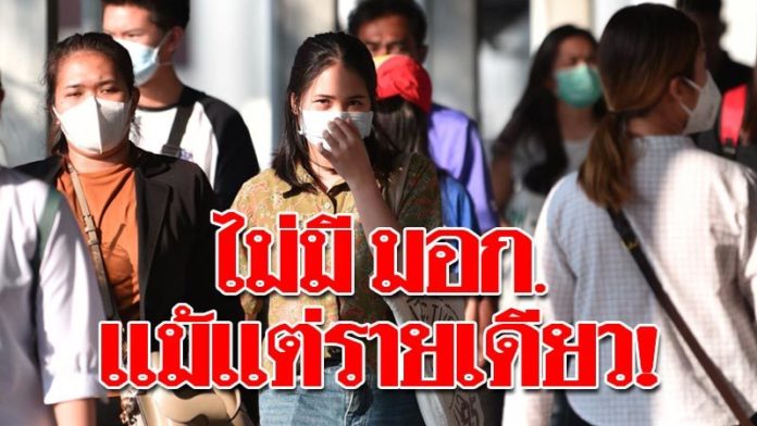 กระทรวงอุตฯ ชี้หน้ากากอนามัยในปท. ไม่มี มอก. แม้แต่ยี่ห้อเดียว