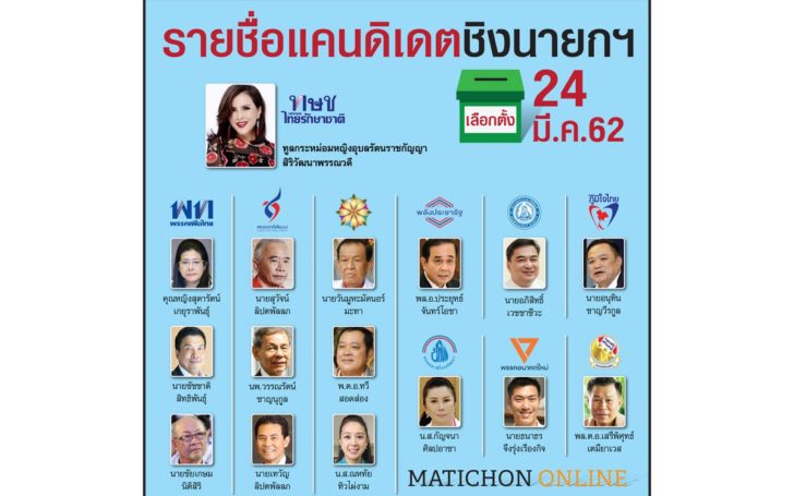 เช็คชื่อแคนดิเดตนายกฯ เลือกตั้ง 24 มี.ค. ’62