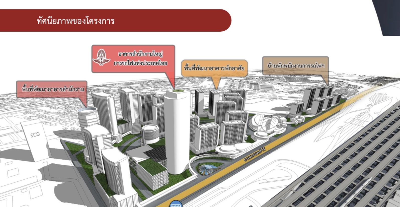 รถไฟทุ่ม3.5หมื่นล้าน เนรมิตที่ดิน120ไร่ ใกล้บางซื่อผุดออฟฟิศ-ที่อยู่อาศัยเปิดสัมปทาน50ปี “ซี.พี.-เซ็นทรัล-เจริญ”สนใจ
