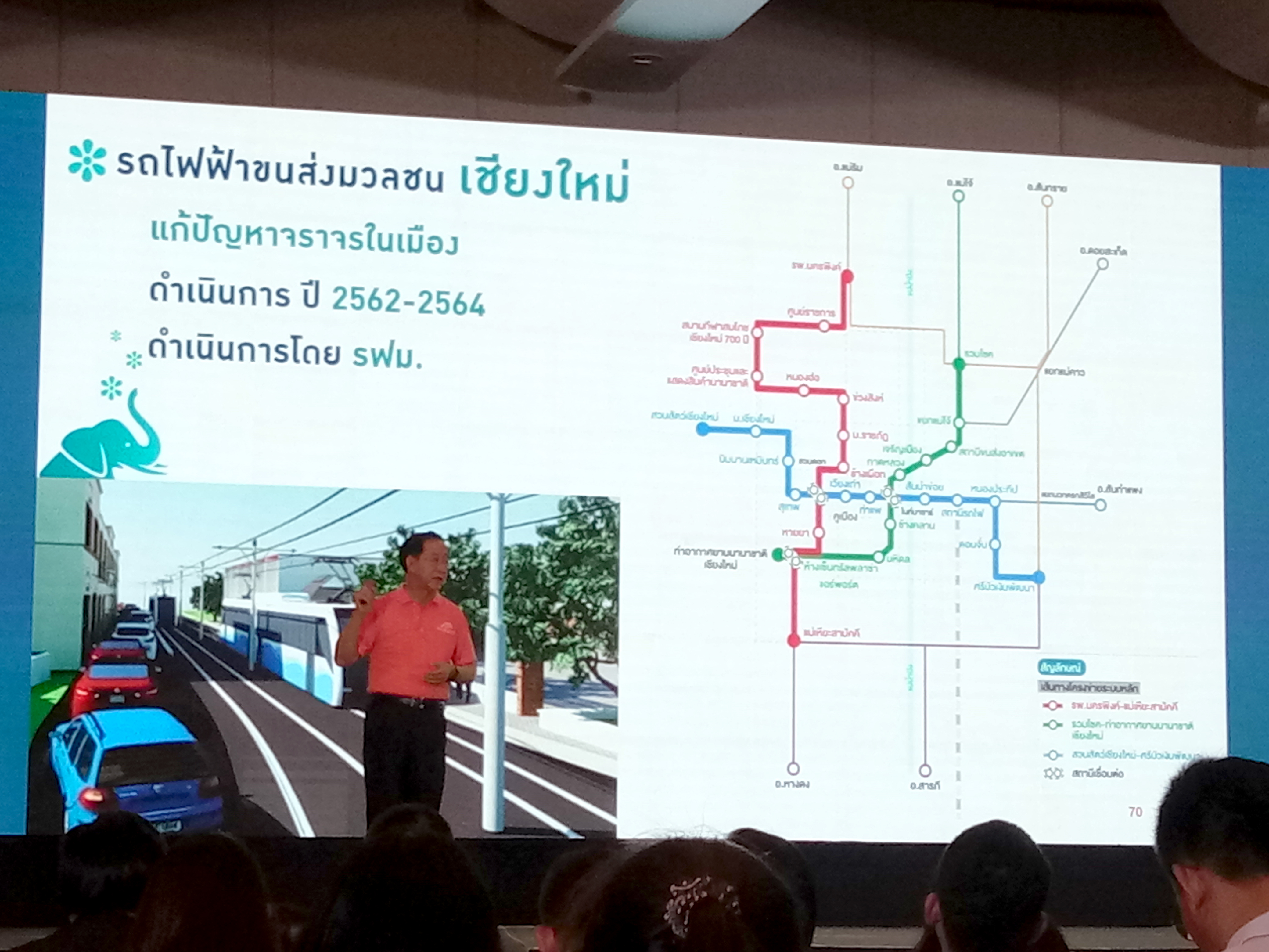 “คมนาคม” ลุยบิ๊กโปรเจ็กต์เหนือ ไฮสปีดเทรน-สนามบิน-มอเตอร์เวย์