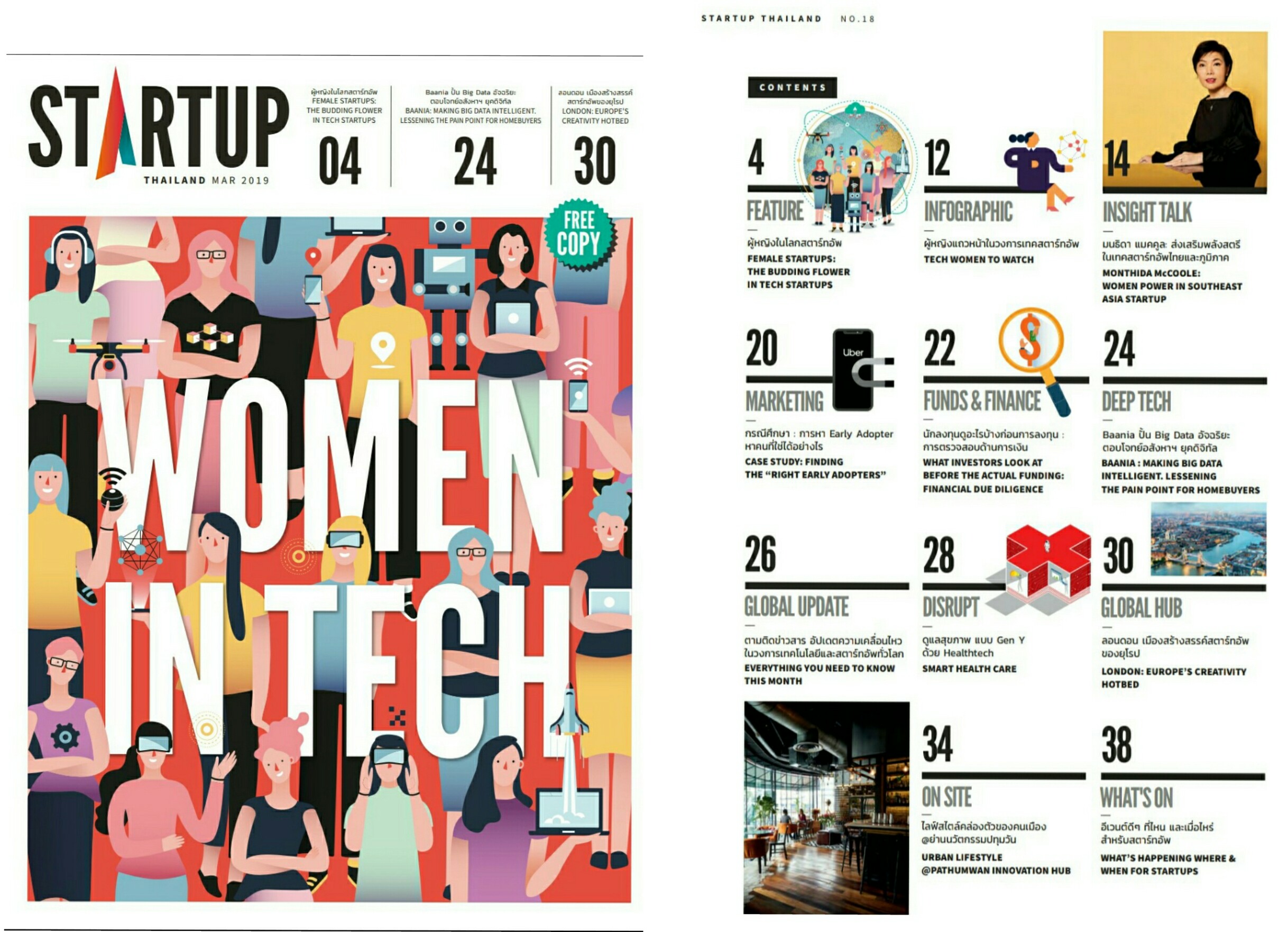 สำนักงานนวัตกรรมเปิดตัวนิตยสาร”Startup Thailand” ระดมกูรูทั่ววงการปั้นคอนเทนต์เสริมแกร่งสตาร์ตอัพ