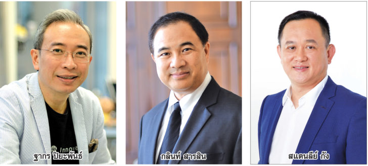 2-2ธุรกิจ