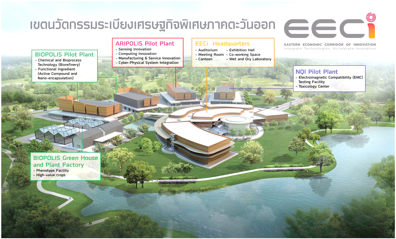 ทุ่ม 4,500 ล้านปั้น EECi ดันนวัตกรรมดันไทย