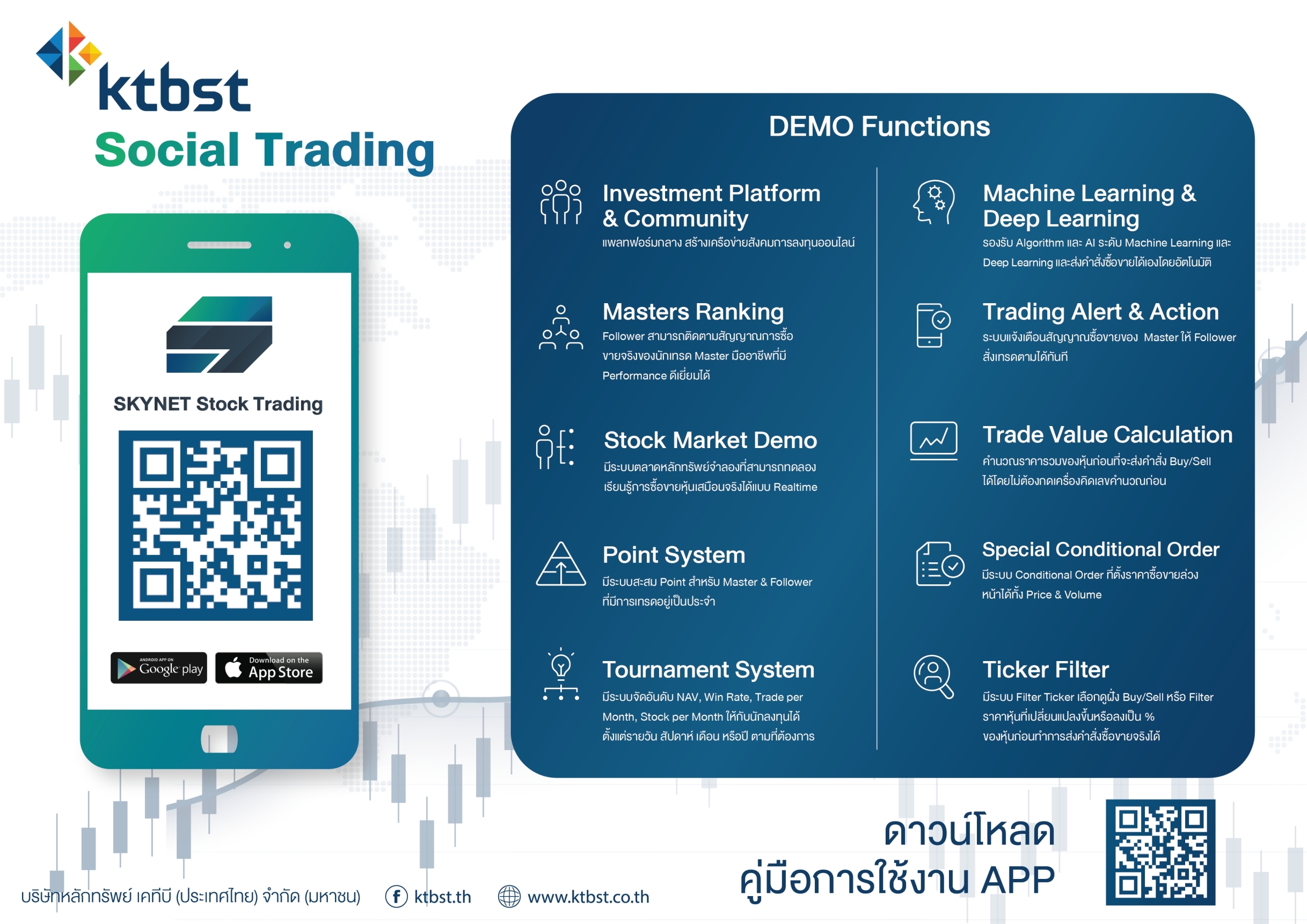 “KTBST” เปิดตัวแพลตฟอร์มลงทุนใหม่เทรดตามกูรูได้เรียลไทม์