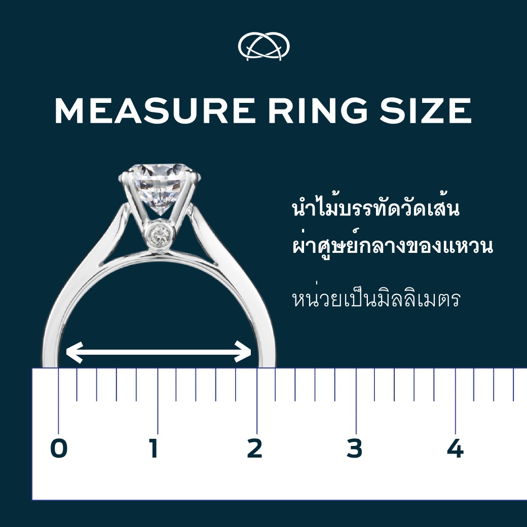 7 ทริคและทิปส์ดี ๆ ก่อนเลือกแหวนแต่งงาน ที่คุณต้องไม่พลาด