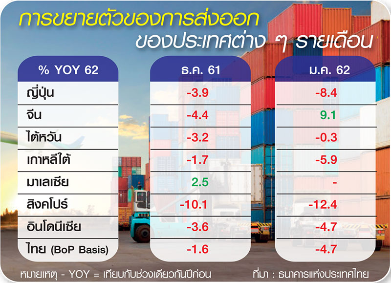 ธปท.ย้ำเงินบาทแข็งปานกลาง-ผันผวนเร็วดูแลใกล้ชิด