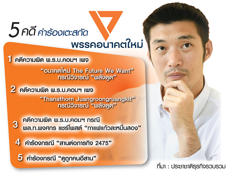 “อนาคตใหม่” ในมรสุมยุบพรรค เล่นการเมือง 1 ปี ปักธงสู้ 5 คดี