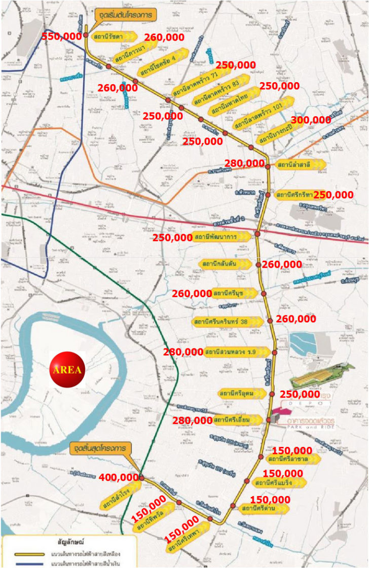 unnamed AREA เผยราคาที่ดินแนวรถไฟฟ้าสีเหลือง 23 สถานี “รัชดา” นำโด่ง 5.5 แสน/วา “สำโรง” พุ่ง 4 แสน/วา “บางกะปิ” แอบแพง 3 แสน/วา