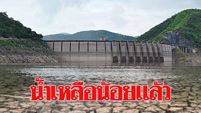 กรมชลฯ วอนประหยัดหนุนปลูกพืชใช้น้ำน้อย-งดทำนารอบ 3-อ่างฯทั่วประเทศมีปริมาณเหลือน้ำใช้การได้ 51%