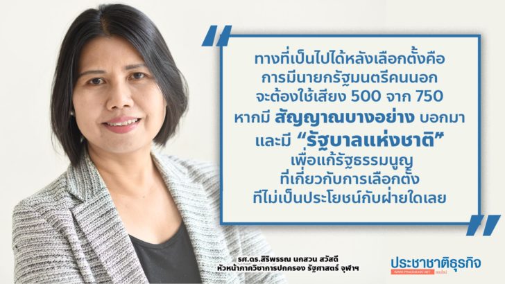 สิริพรรณนกสวน