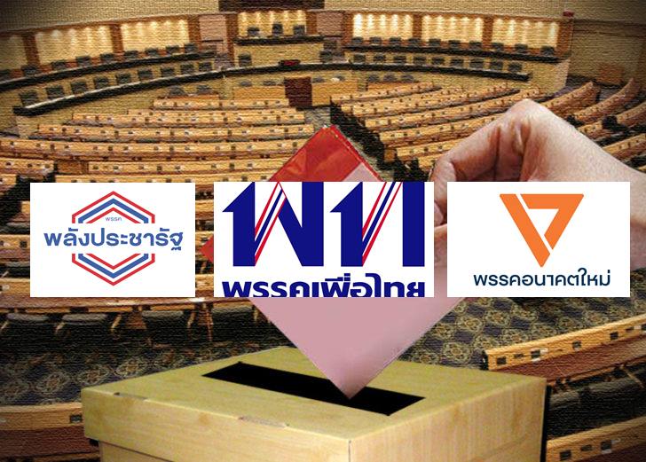 โพล “ลับ” พลังประชารัฐต่ำกว่า 100 เพื่อไทยเฉียด 200 “ธนาธร” รับคะแนนตกน้ำ พุ่งแตะ 30 เสียง