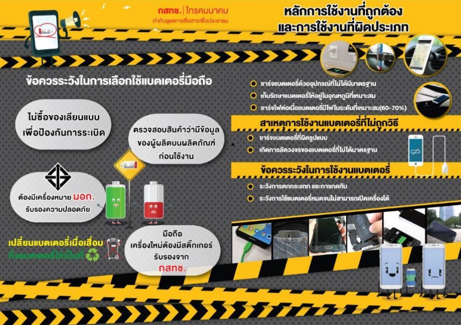 กสทช.ชวนใช้แบตเตอรี่มือถือได้มาตรฐาน “NBTC ID” และ “มอก.”