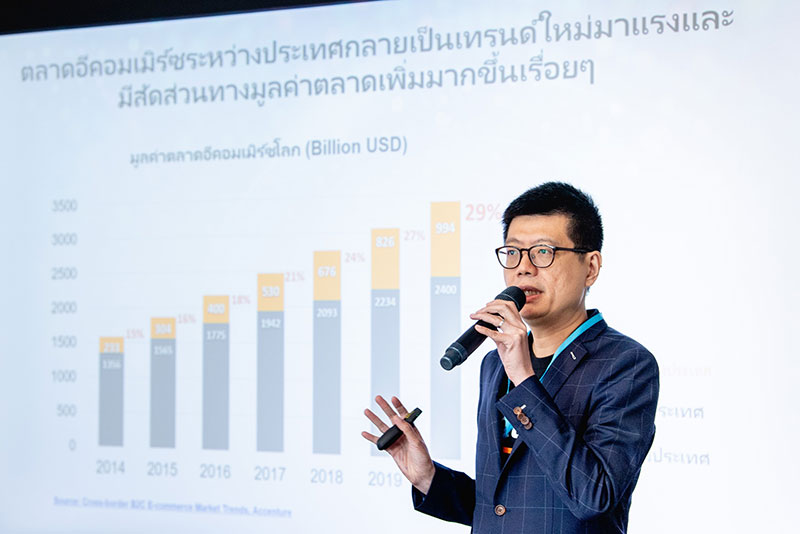 ชวน SMEs ไทยบุกตลาดออนไลน์ “อเมซอน” ชี้เทรนด์เจาะผู้บริโภคสหรัฐ