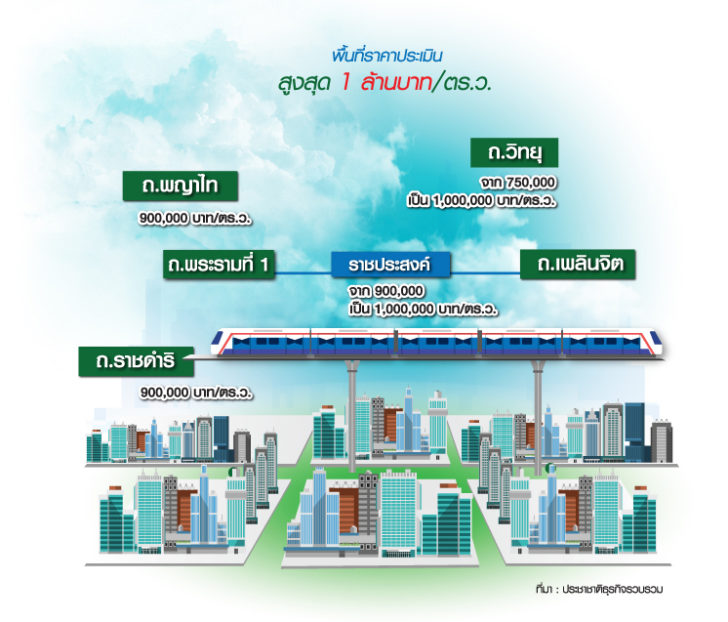 14.กราฟฟิก น.1_EDIT