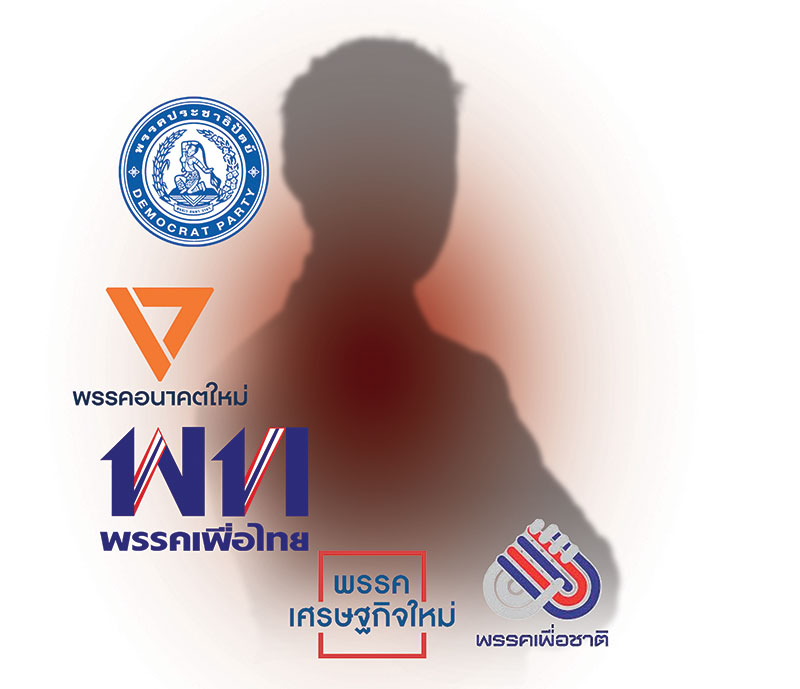 เช็กลิสต์กลุ่มเสี่ยง ส.ส.”งูเห่า” ปั่นค่าตัว 30 ล้าน ร่วม พปชร.โหวตบิ๊กตู่