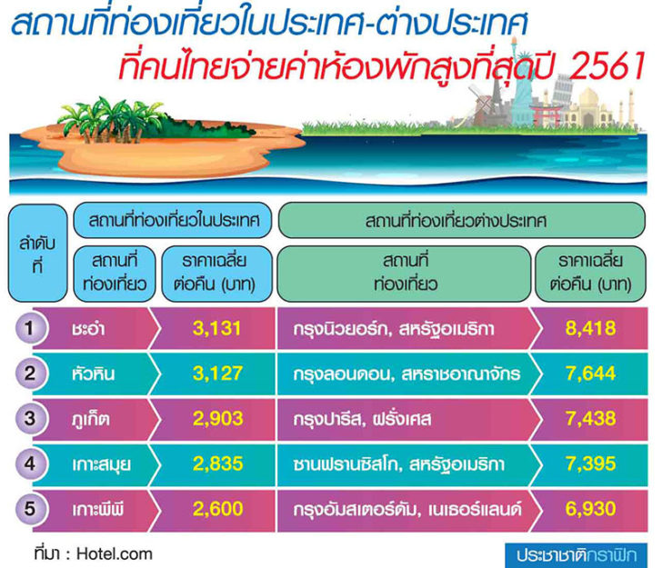 tou02220462p1