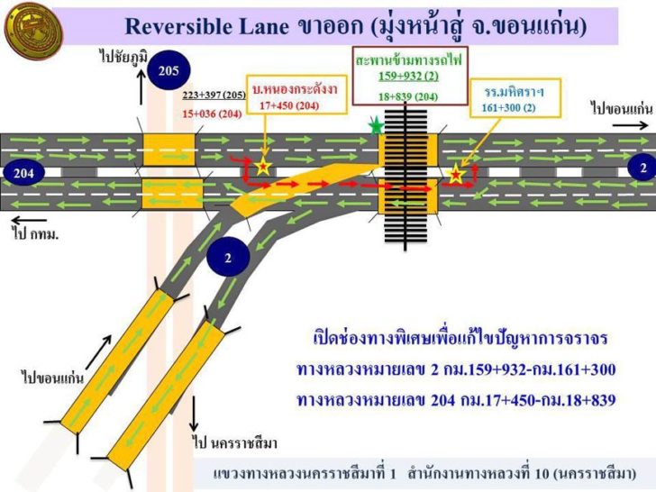 จุดบริการ-จุดเสี่ยง และทางลัดสัญจรสงกรานต์