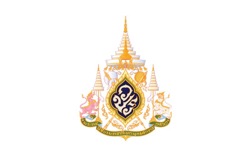คำเกี่ยวกับพระราชพิธีบรมราชาภิเษก : ราชาภิเษก