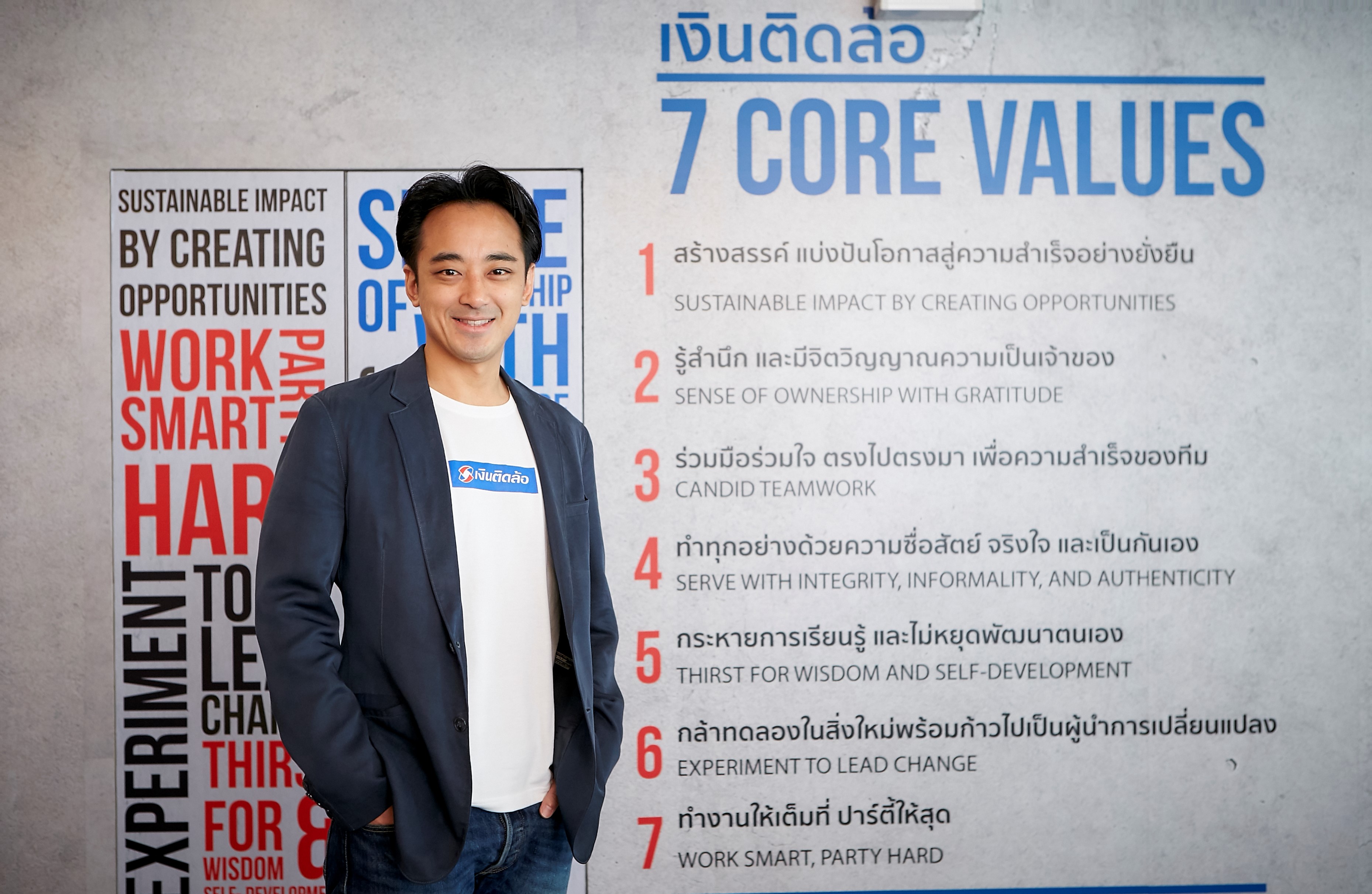 เงินติดล้อชูธง “กู้จำนำรถ” โต 6%