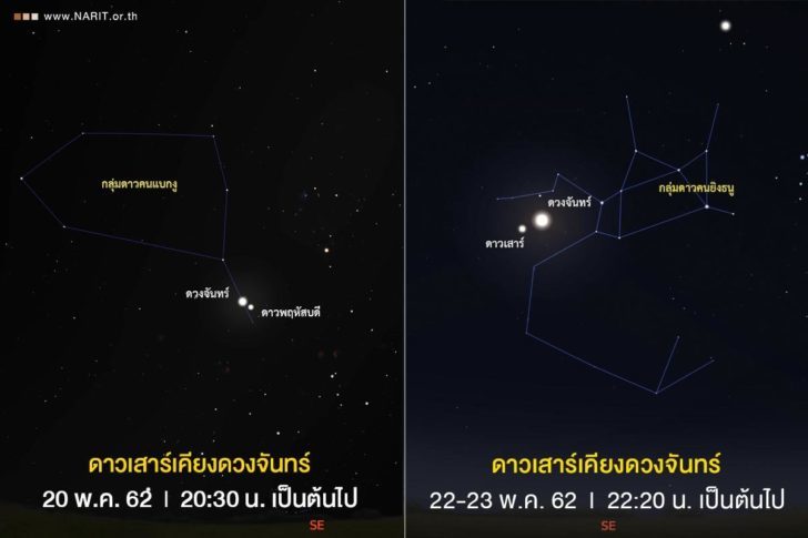 5-63-728x485 สดร.ชวนชม “ดาวเคียงเดือน” เห็นตาเปล่าทั่วประเทศ 20 พ.ค.