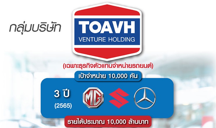 “ทีโอเอ” ลั่น 3 ปี 3 แบรนด์หมื่นคัน ดันรายได้กลุ่มค้าปลีกรถยนต์แตะหมื่นล้าน