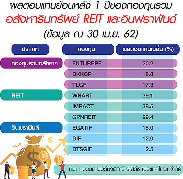fin01230562p1