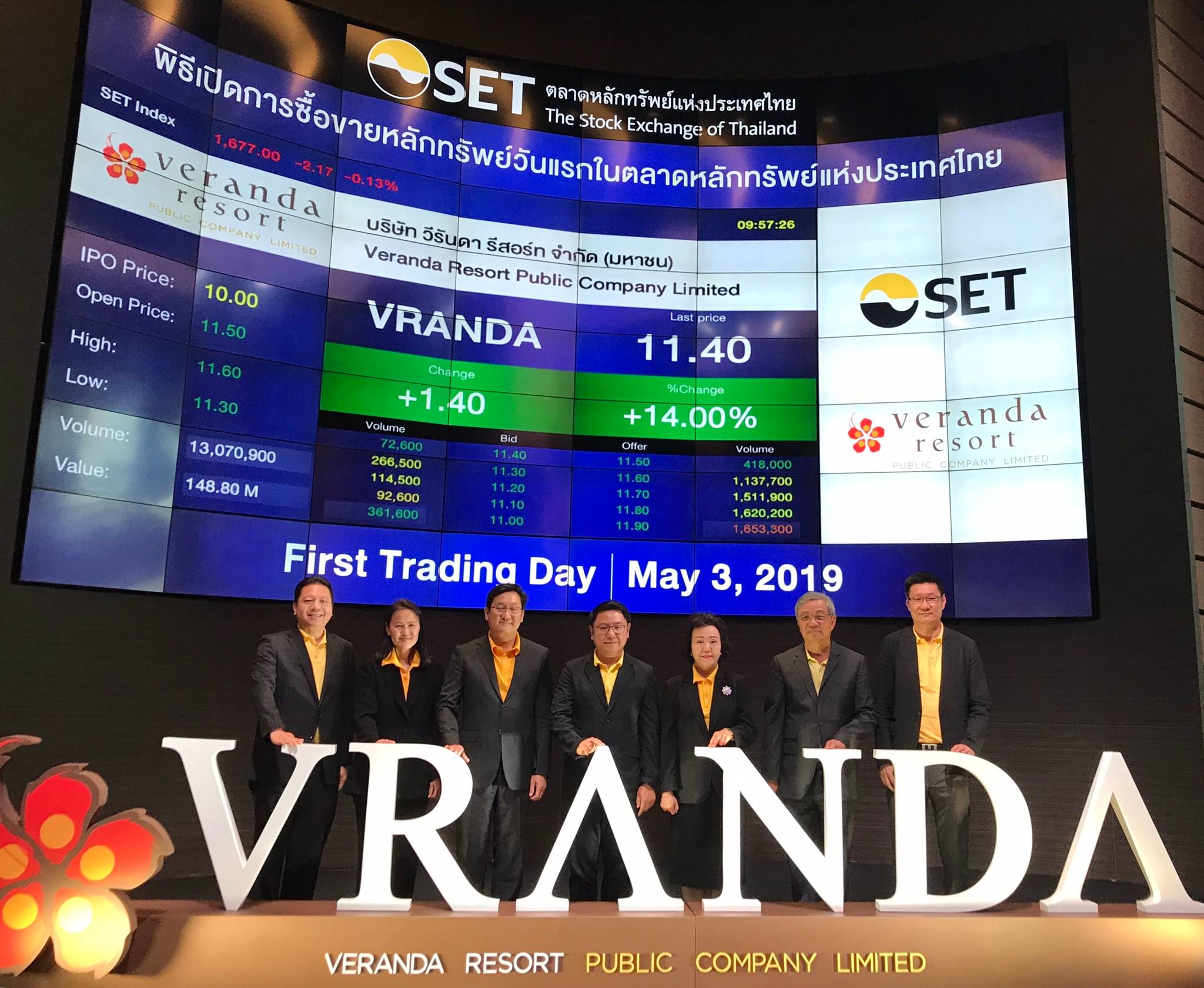 “VRANDA” เทรดวันแรกสูงจอง 15%