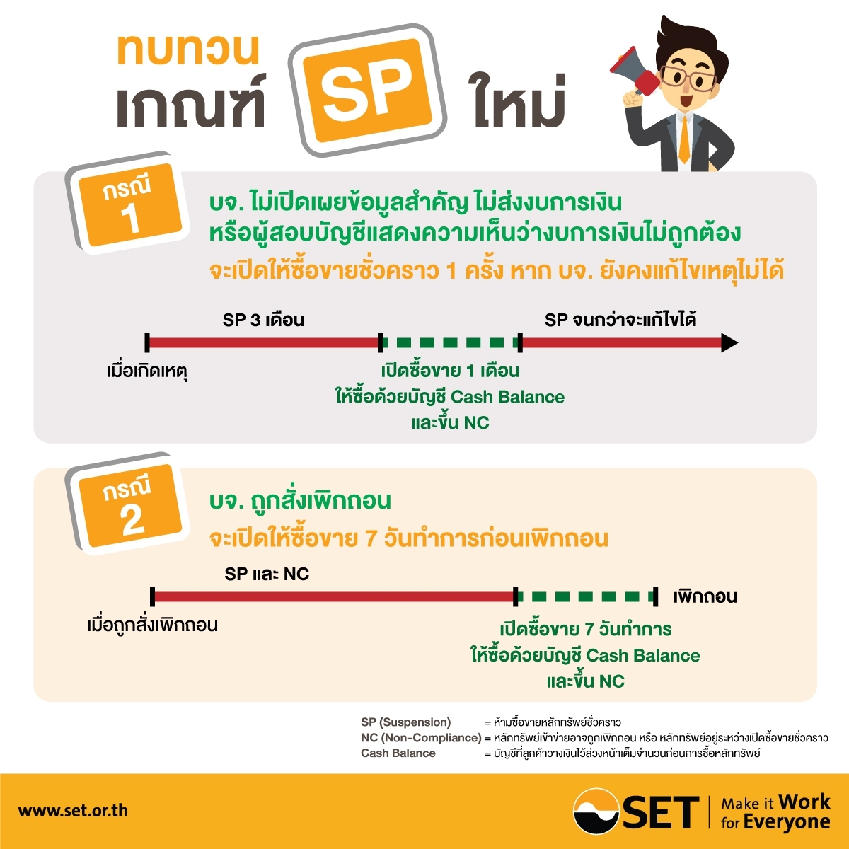 ตลท.เตือนนักลงทุนศึกษาหุ้น SP ก่อนเทรด