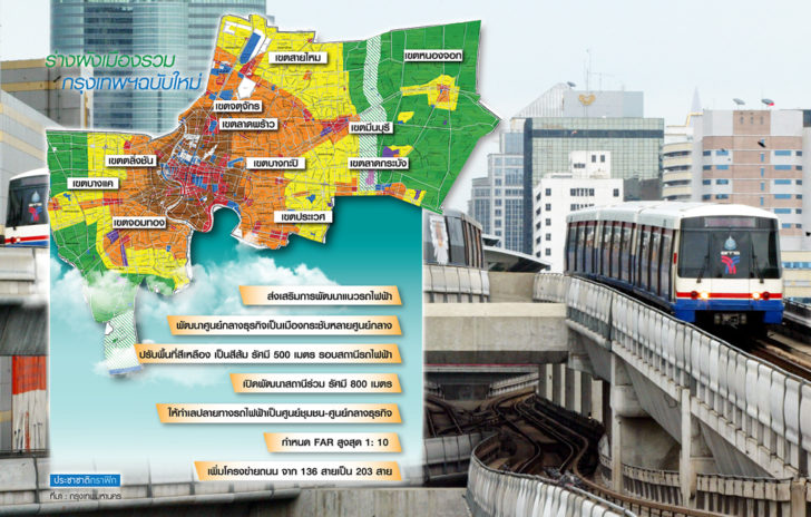 THAILAND-TRANSPORT