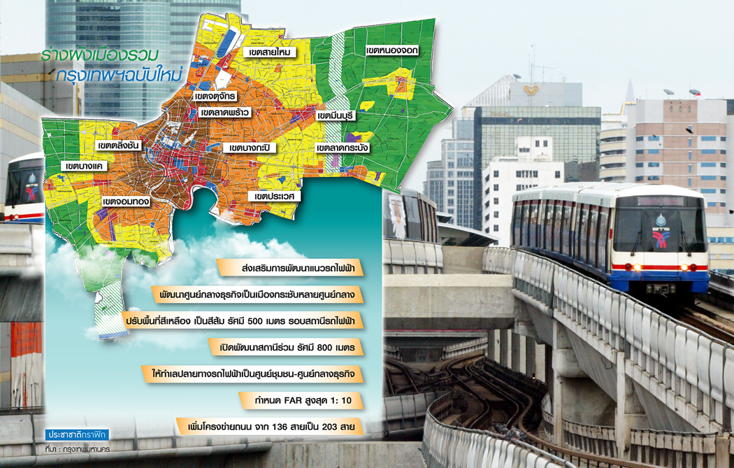 ผังเมืองใหม่พลิกโฉมกรุงเทพ เปิดทำเลตัดถนน 203 สาย