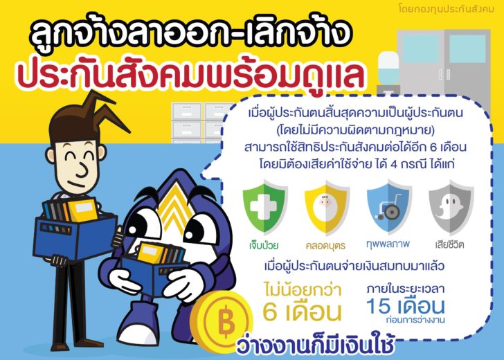 ประกันสังคม-ลูกจ้างลาออก-เลิกจ้าง-pcc ประกันสังคม สิทธิ์ของลูกจ้างที่ลาออก-ว่างงาน
