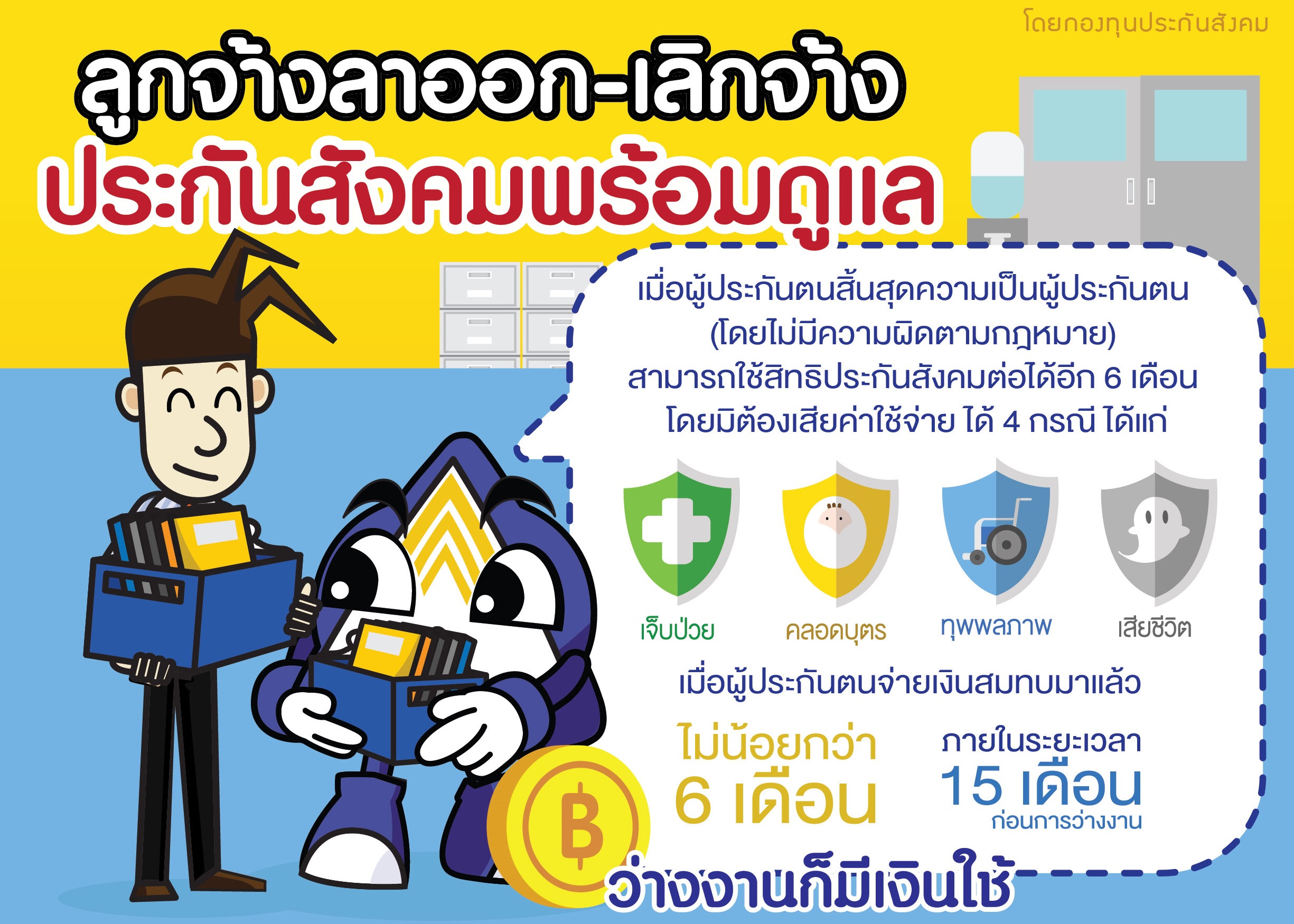 ประกันสังคมพร้อมคุ้มครอง ผู้ตกงาน-ว่างงาน ลงทะเบียนออนไลน์