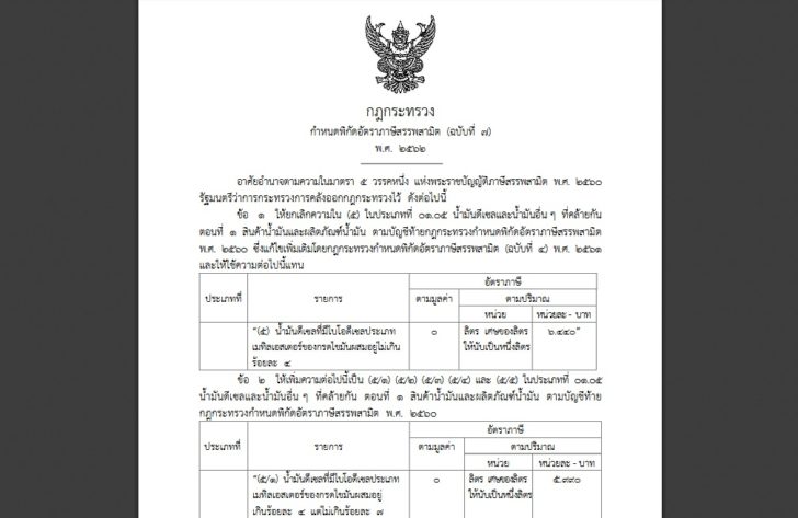 ภาษีสรรพสามิตน้ำมัน-ราชกิจจาฯ