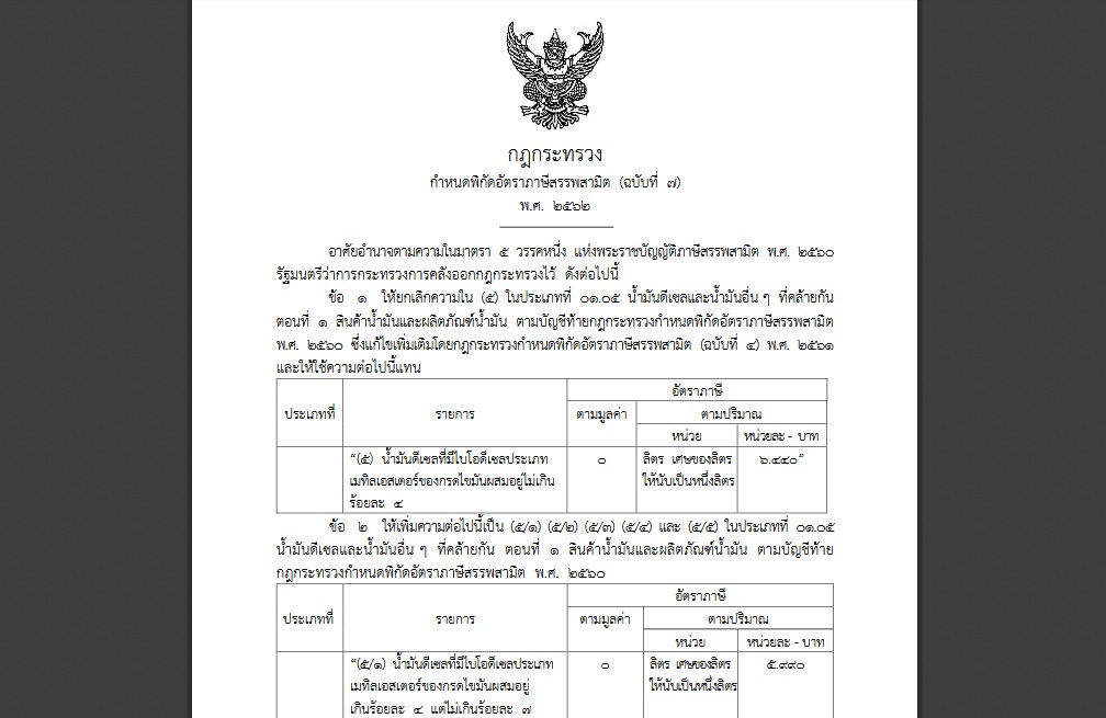 คลังออกกฎกระทรวง ปรับโครงสร้างภาษีน้ำมันไบโอดีเซลใหม่