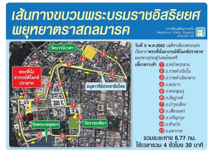 เปิดเส้นทางขบวนพระบรมราชอิสริยยศ พยุหยาตราสถลมารค วันนี้(5พ.ค.)