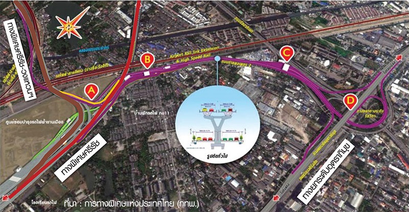 ล้ม PPP โปรเจ็กต์เชื่อมโทลล์เวย์-ทางด่วน 7.5 พันล้าน
