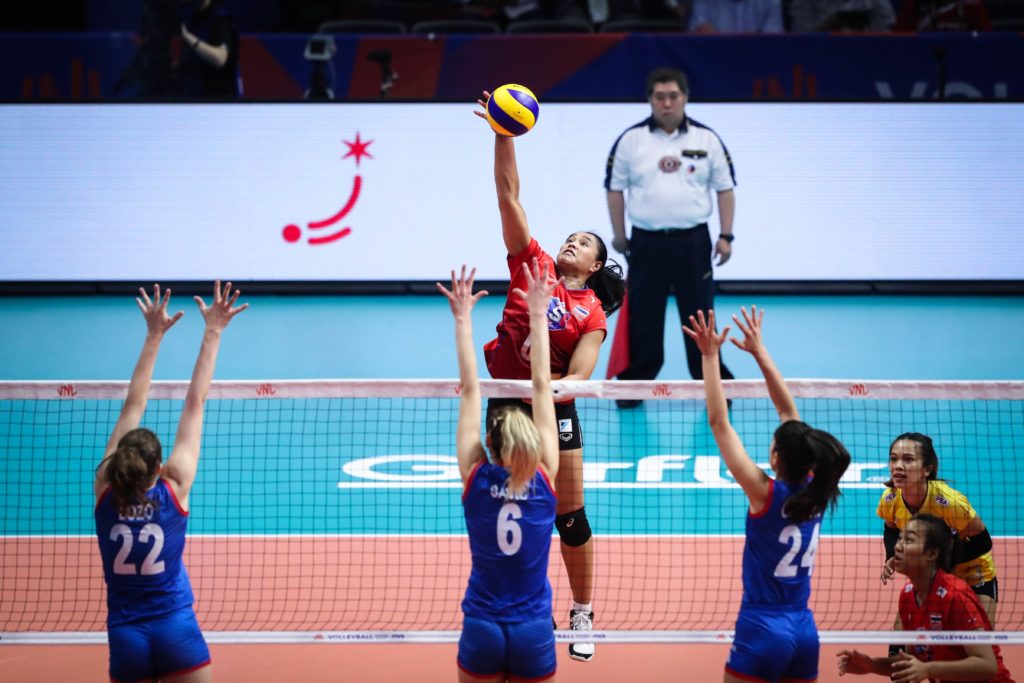วอลเลย์บอลสาวไทยตบชนะดาวรุ่งเซอร์เบีย 3-0 เซต