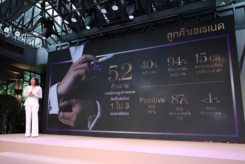 “เอไอเอส” ดึง “บิ๊กดาต้า” ต่อยอดมัดใจลูกค้า “เซเรเนด”