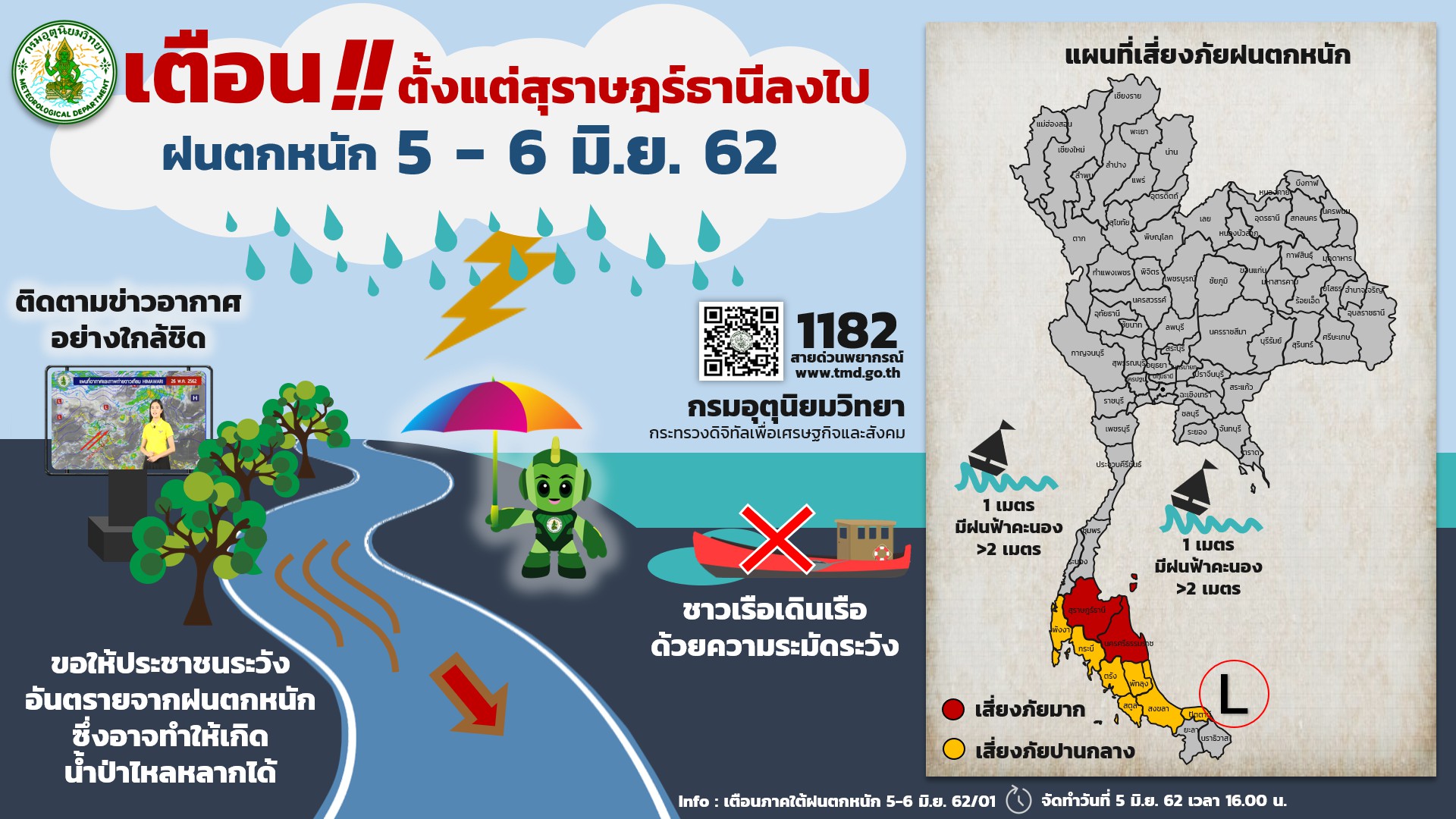 กรมอุตุฯเตือน’ภาคตอ.-ภาคใต้’ ฝนตกหนัก! ‘กทม.’วันนี้มีฝน60%ของพื้นที่