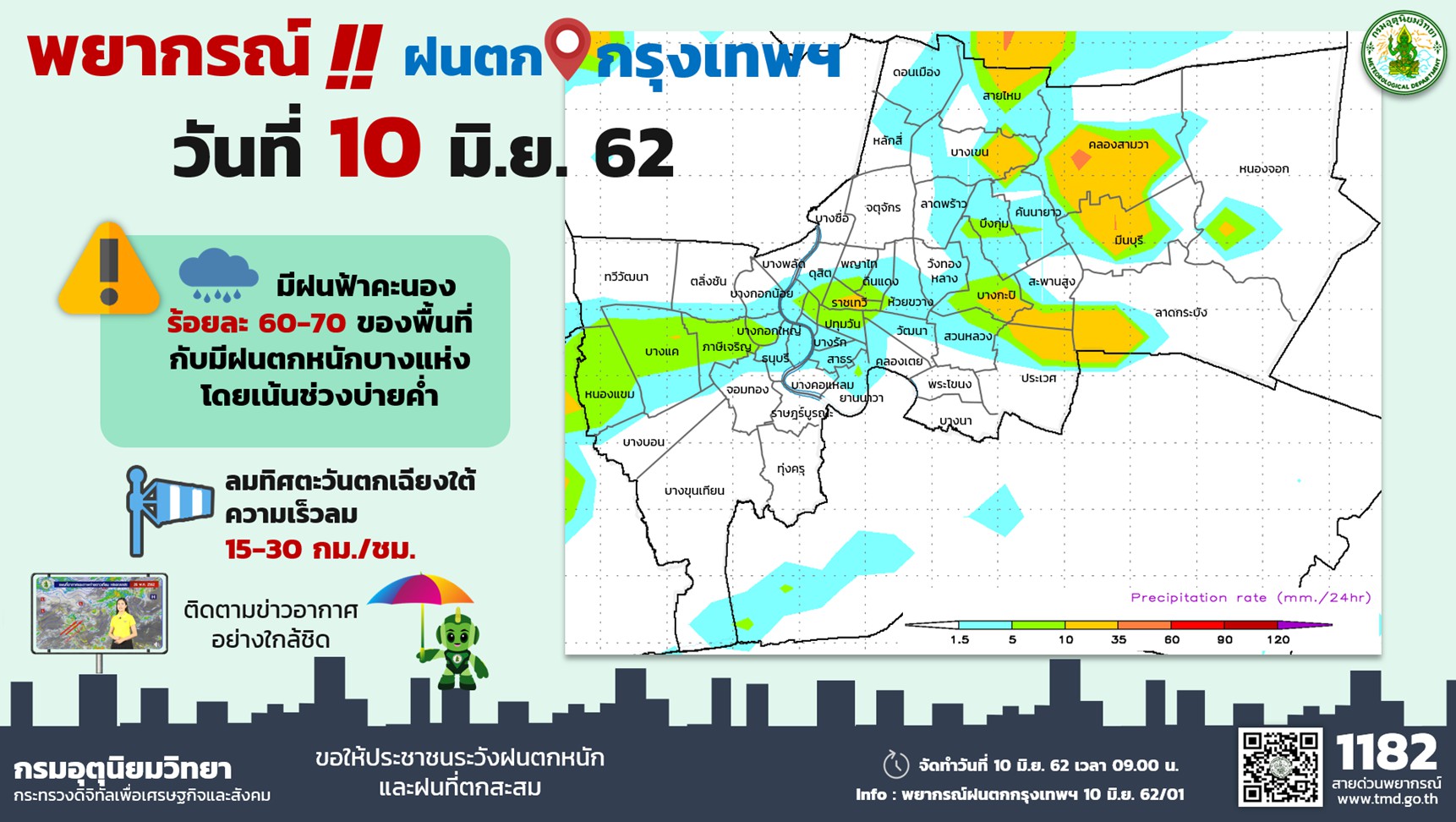 มาแน่ค่ำนี้! กรมอุตุฯเตือนกทม.มีฝน 60-70% ของพื้นที่ ตกหนัก’เขตราชเทวี-บางเขน-มีนบุรี-สายไหม-บางกะปิ’