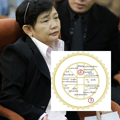 “โหรฟองสนาน” ชี้ดวงเมืองยังมีเกณฑ์ ‘สูญเสีย-พลัดพราก’ ไปจนถึง 30 ต.ค.