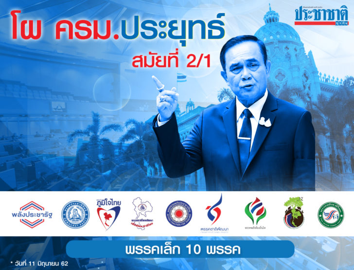 โผ ครม. ประยุทธ์ 2 โผ ครม. ประยุทธ์ 2