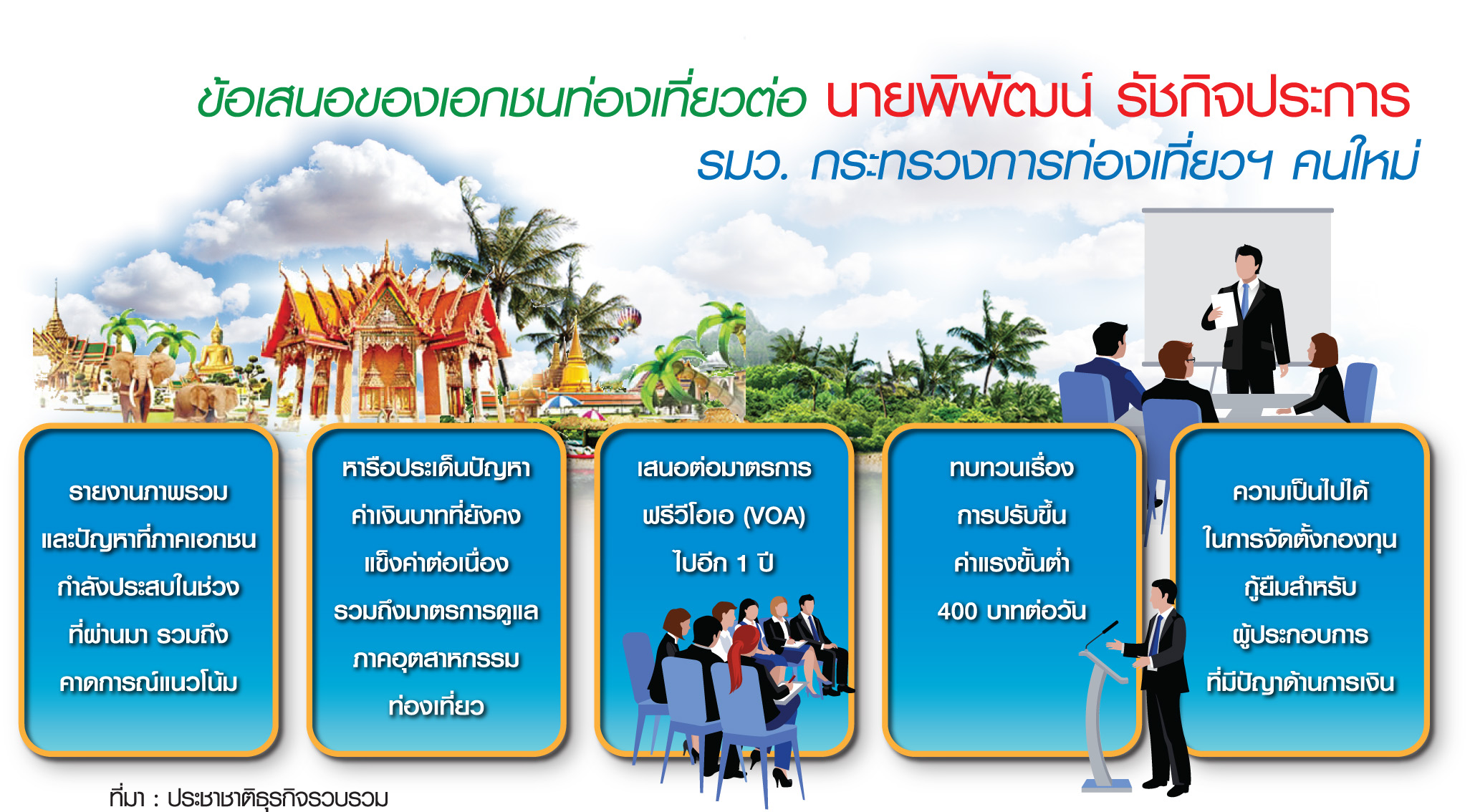 โอดท่องเที่ยวทรุดทุกเซ็กเตอร์ เอกชนร่างแผนด่วนถก’รมว.ใหม่’ 1 ส.ค.นี้ื
