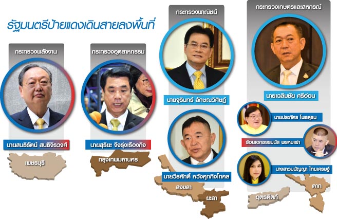 11.กราฟฟิก น.5 ลงพื้นที่สางปัญหาร้อน กลยุทธ์ใหม่ รมต.ป้ายแดง